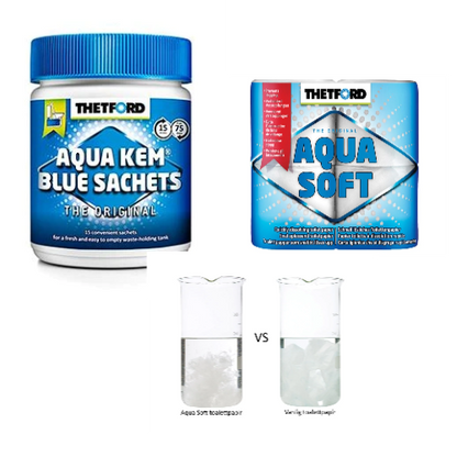 Aqua Kem og papir