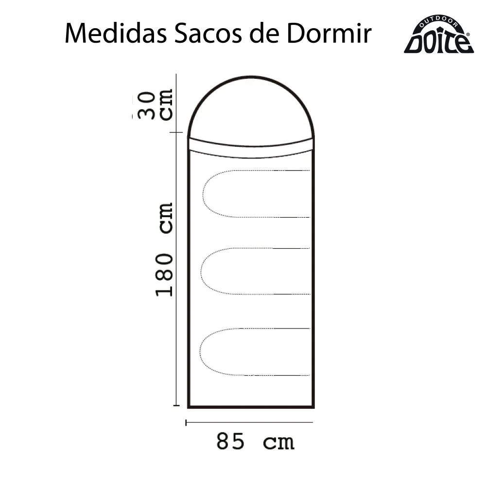 Doite Sovepose Compass Plus