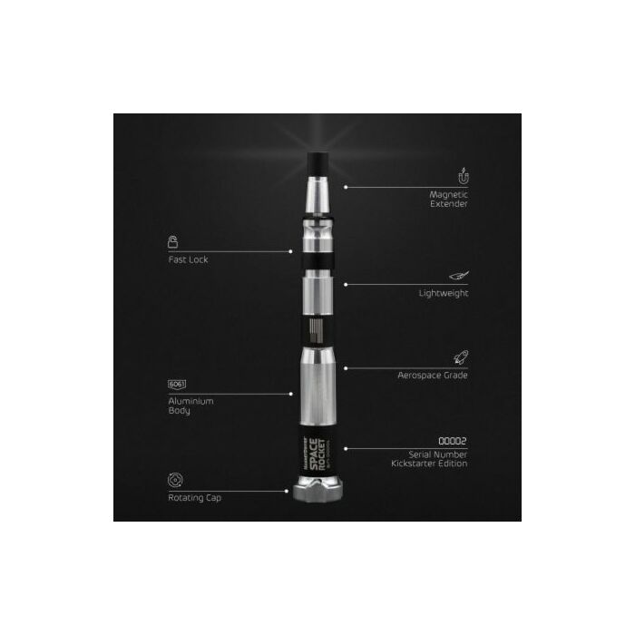 bilde av verktøyet space rocket med beskrivelkse av de enkelte delene den er bygget opp av på sort plakat, plassert på hvit bakgrunn